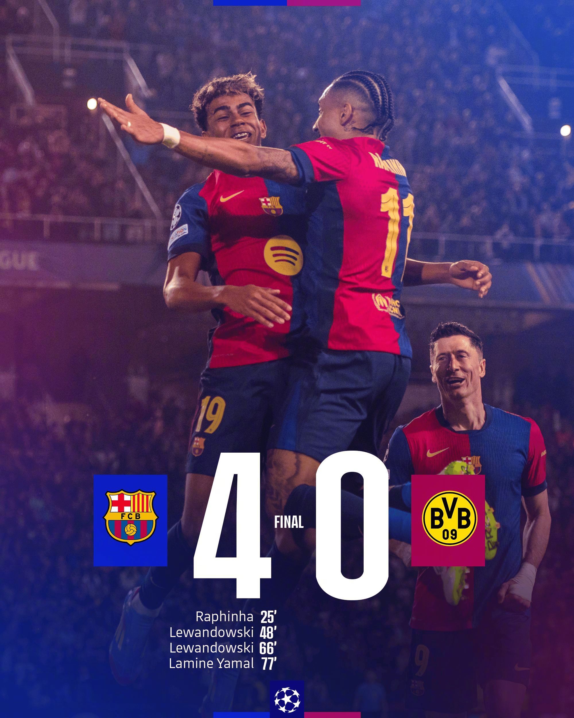 巴塞罗那主场大胜塞尔塔，取得连胜