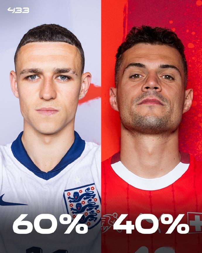 马其顿队轻取对手，晋级欧洲杯强